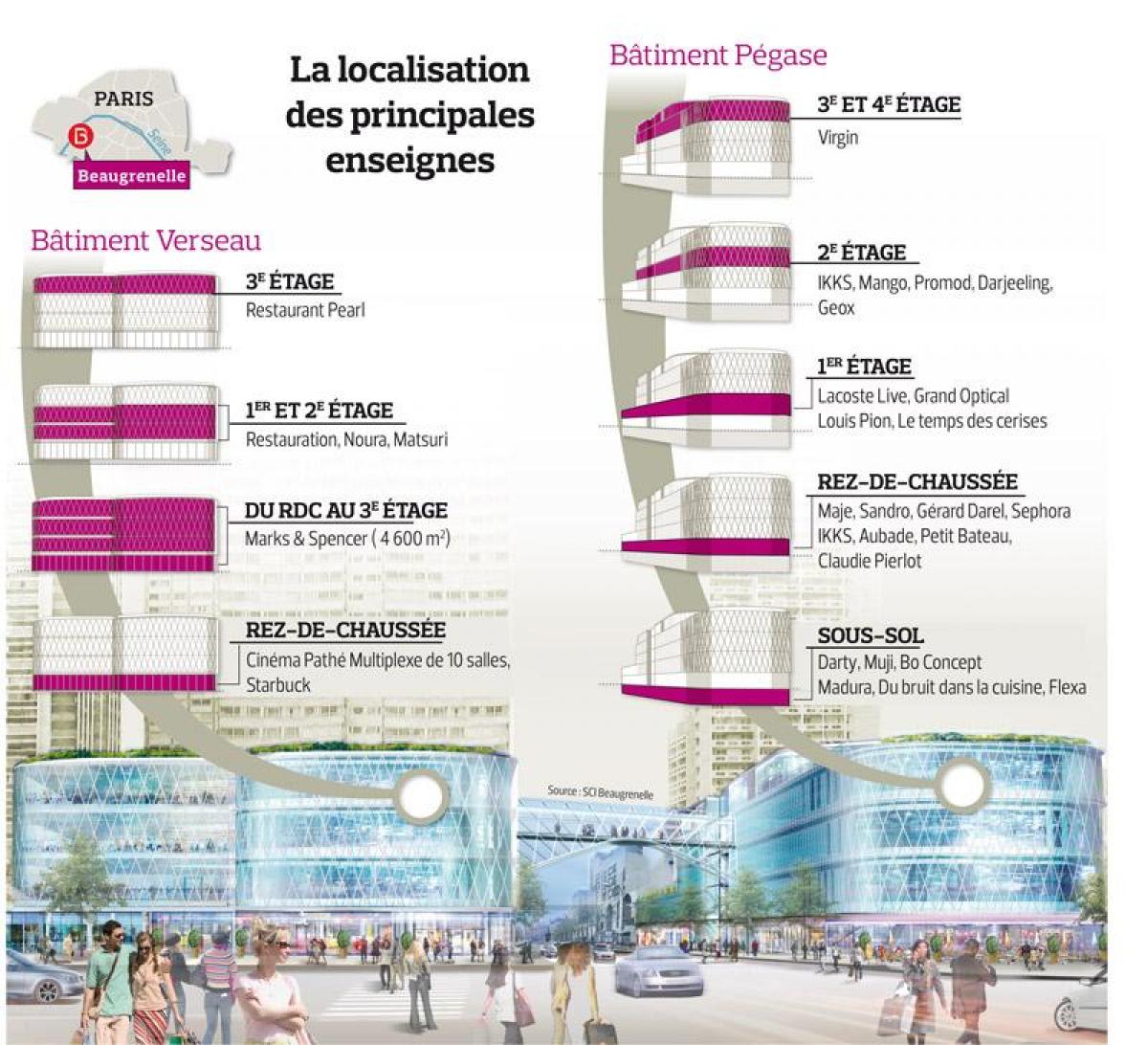 Mapa ng Beaugrenelle mall