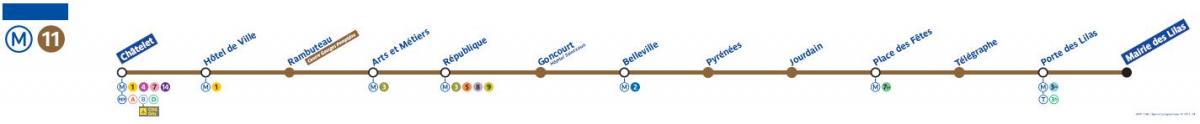 Mapa ng Paris metro line 11