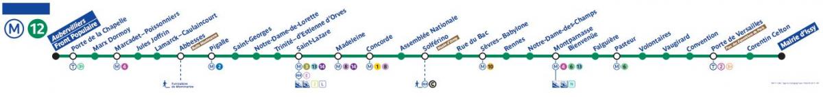 Mapa ng Paris metro line 12