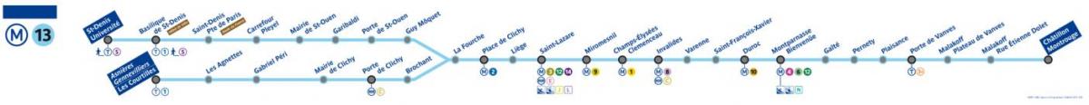 Mapa ng Paris metro line 13