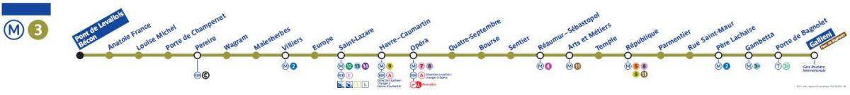 Mapa ng Paris metro line 3