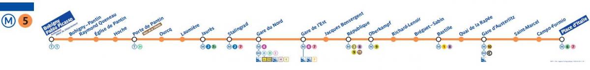 Mapa ng Paris metro line 5