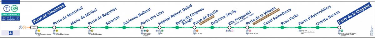 Mapa ng Paris riles ng trambya T3b