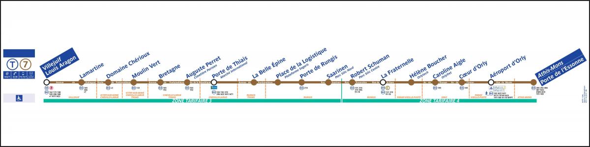 Mapa ng Paris riles ng trambya T7