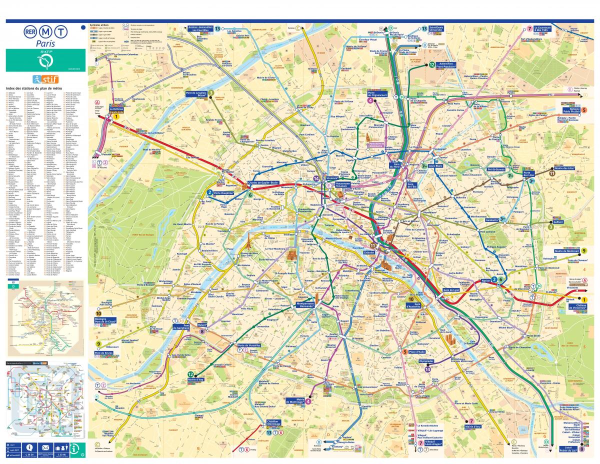 Mapa ng metro RATP