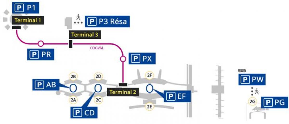 Mapa ng Roissy airport parking