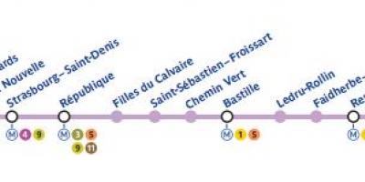 Mapa ng Paris subway line 8