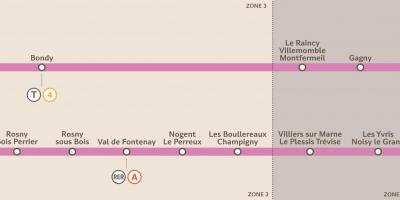Mapa ng RER E