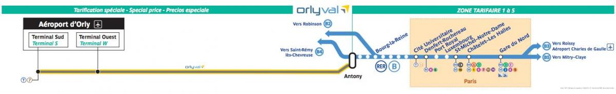 Mapa ng OrlyVal