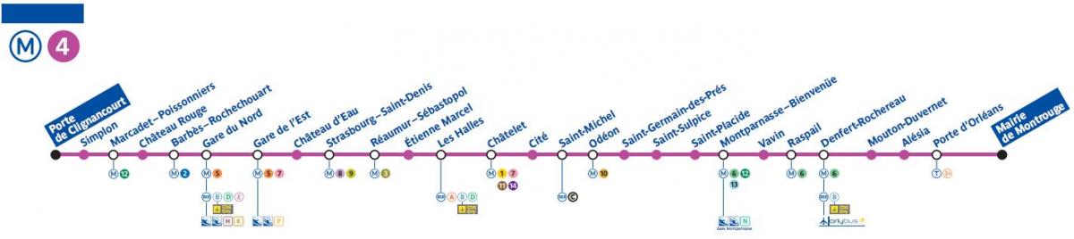 Mapa ng Paris metro line 4