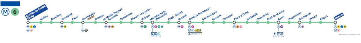 Mapa ng Paris metro line 6