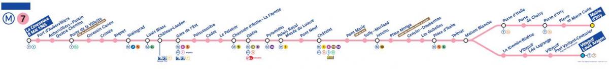 Mapa ng Paris metro line 7