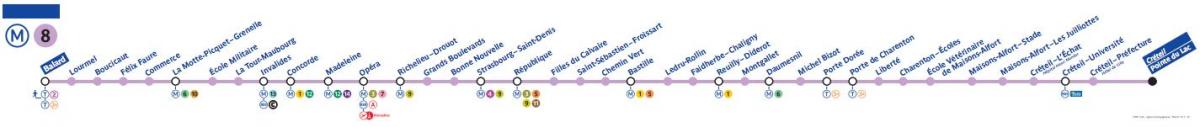 Mapa ng Paris metro 8 linya