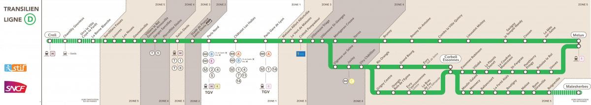 Mapa ng RER D