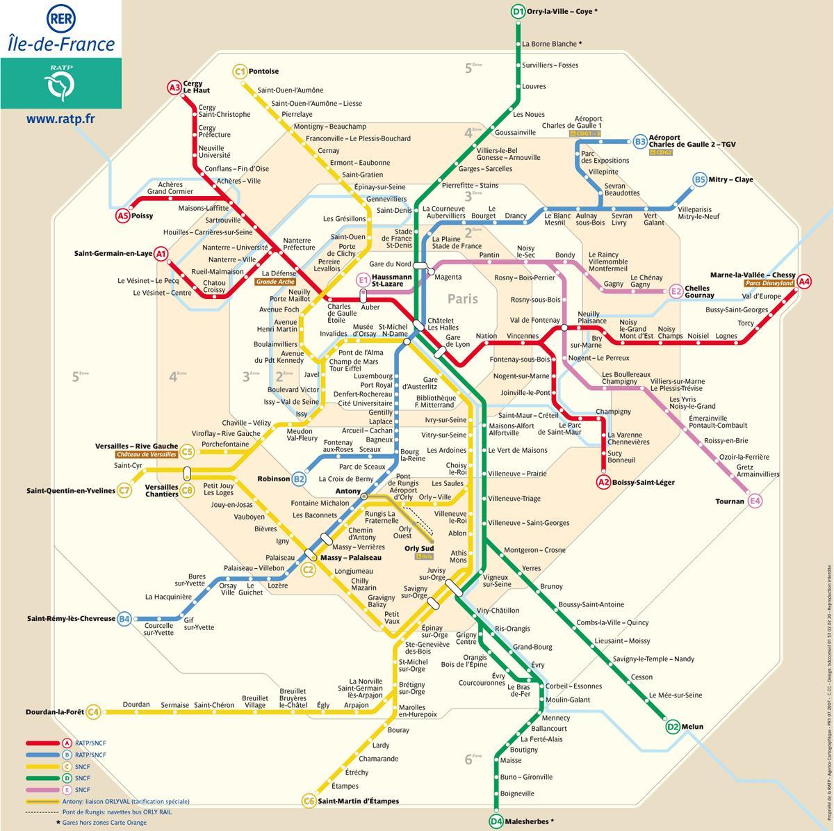 Mapa ng RER