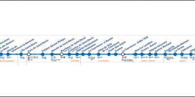 Mapa ng Paris riles ng trambya T1