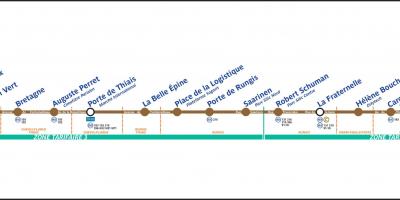 Mapa ng Paris riles ng trambya T7